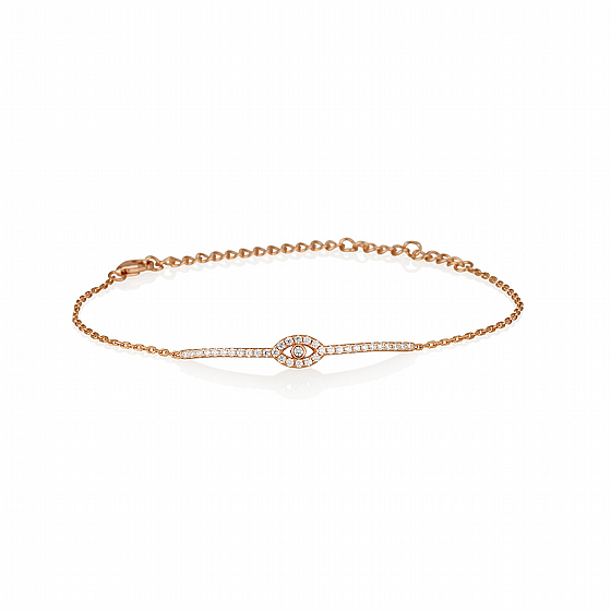 Eye Bracelet